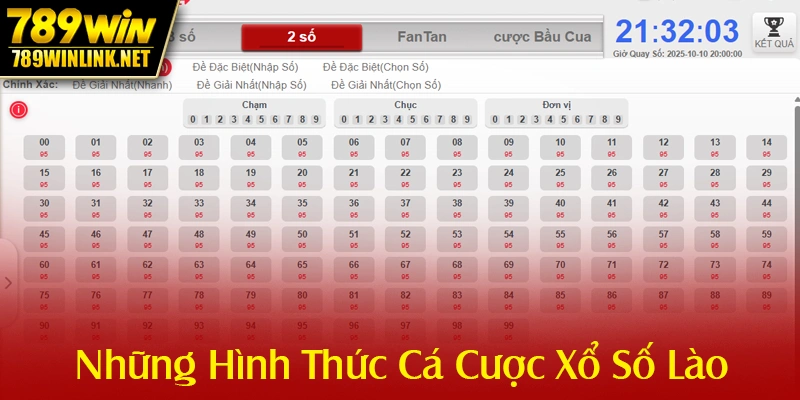 Những Hình Thức Cá Cược Xổ Số Lào