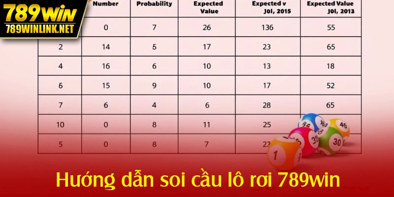 Hướng dẫn soi cầu lô rơi 789win đơn giản